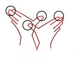 el_hassasiyeti_icon