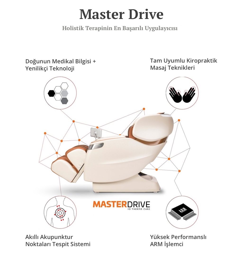 Ogawa Masterdrive Masaj Koltuğu Detaylar