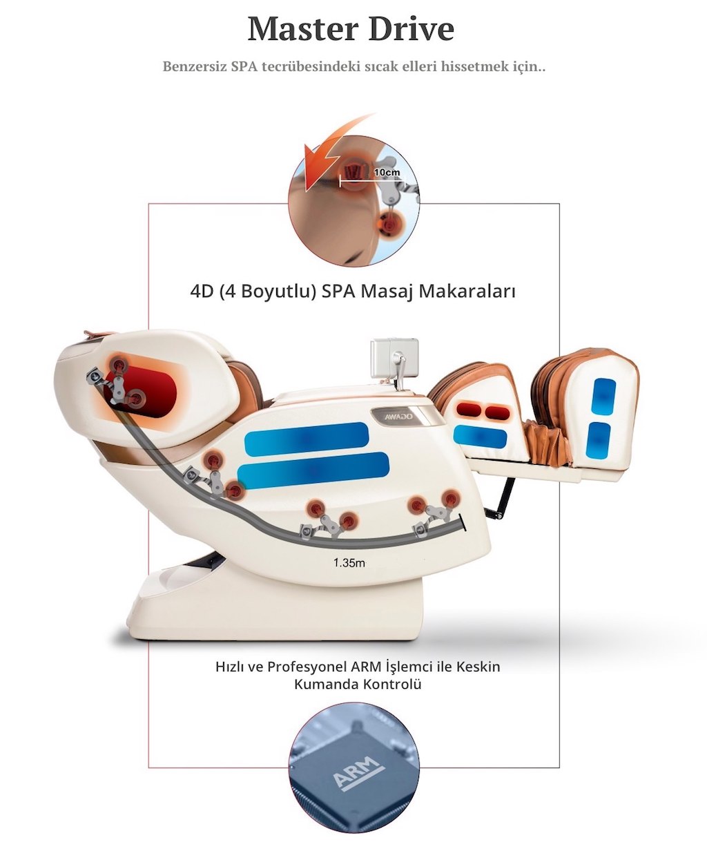 Ogawa Masterdrive Masaj Koltuğu Detaylar